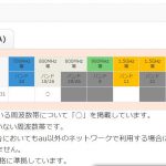 ５月よりＳＩＭロック解除が始まる。ＡＰＮ設定まで公開